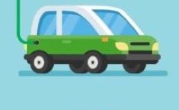 Enquête sur l’usage de la voiture électrique